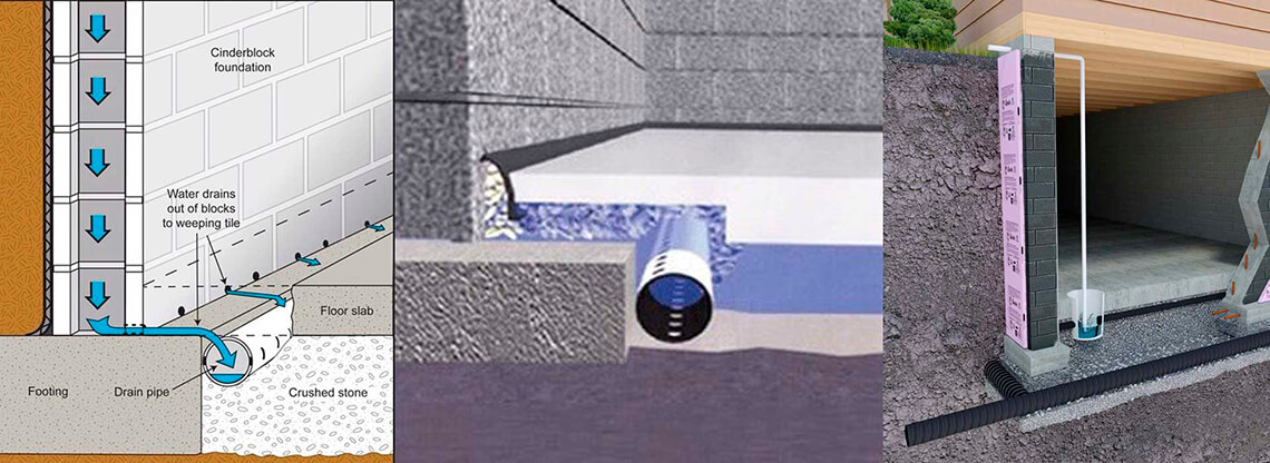 Sump pump in the French drainage system: purpose and rules for proper installation